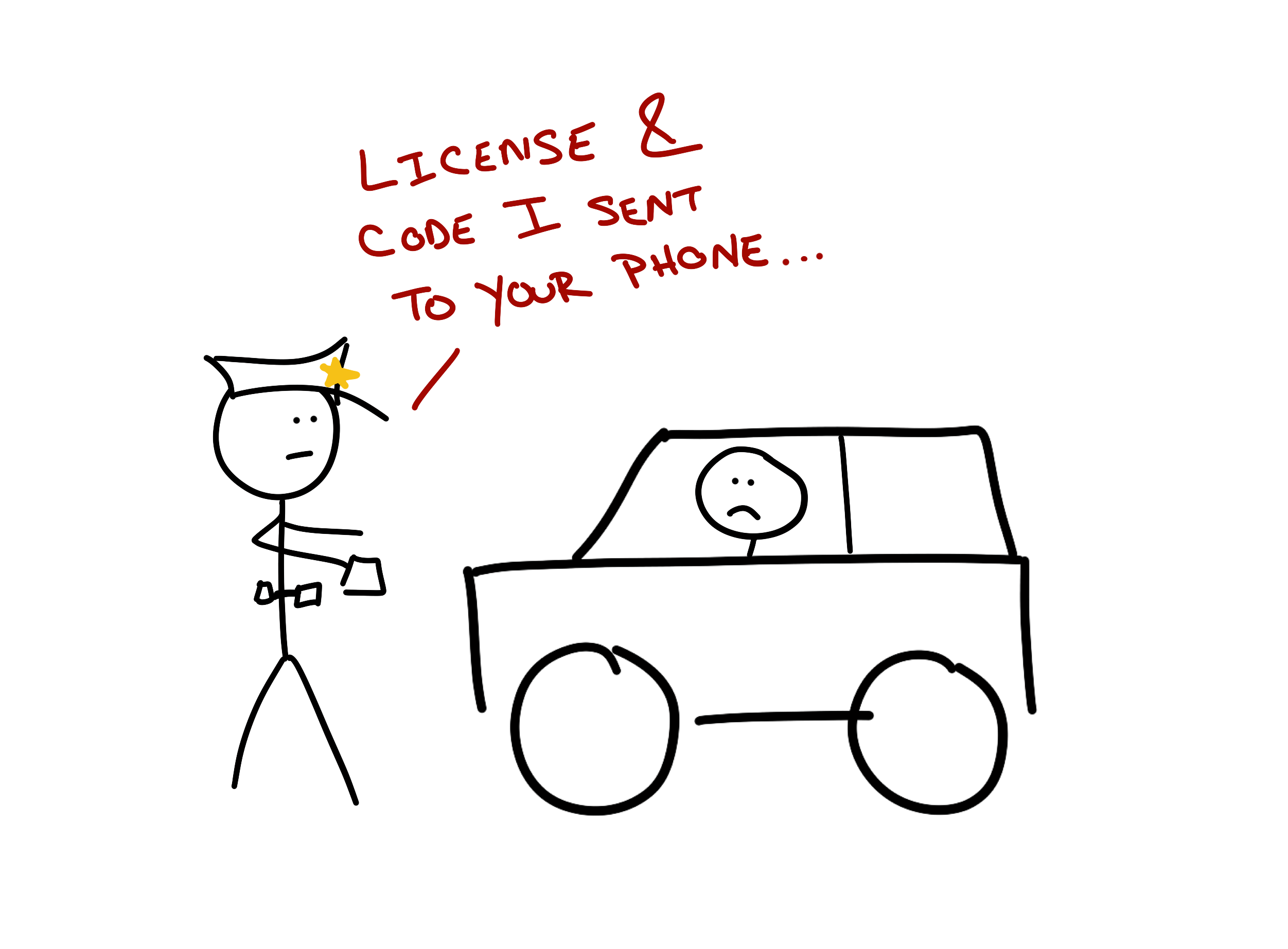 Multi-Factor Authentication in Azure AD B2C
